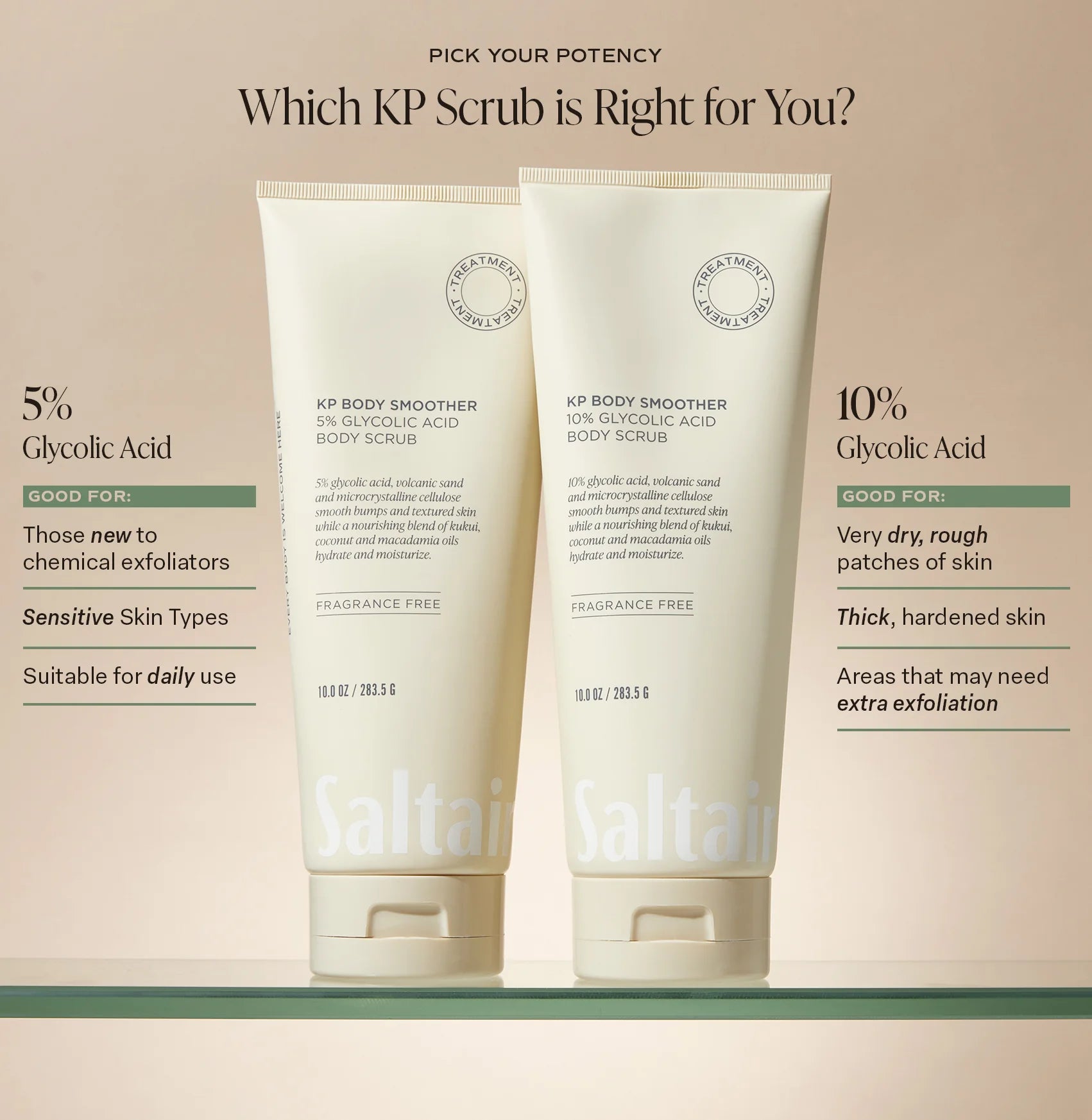 KP Bodyscrub 10%