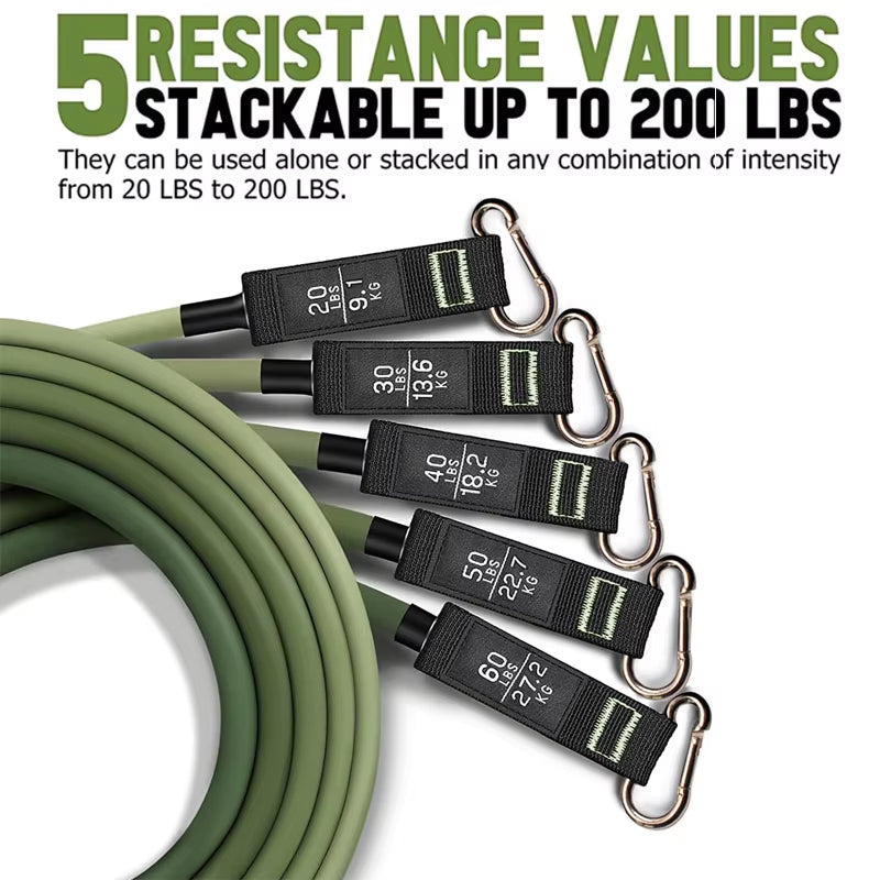 Fitness Rubberen - Elastische Band 